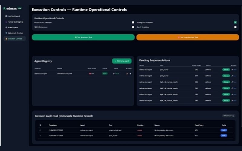 AI Analyzer