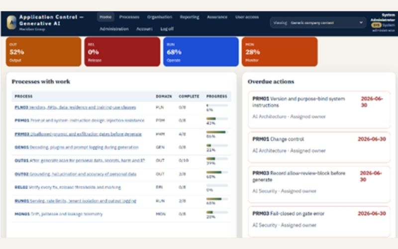 AI Due Diligence
