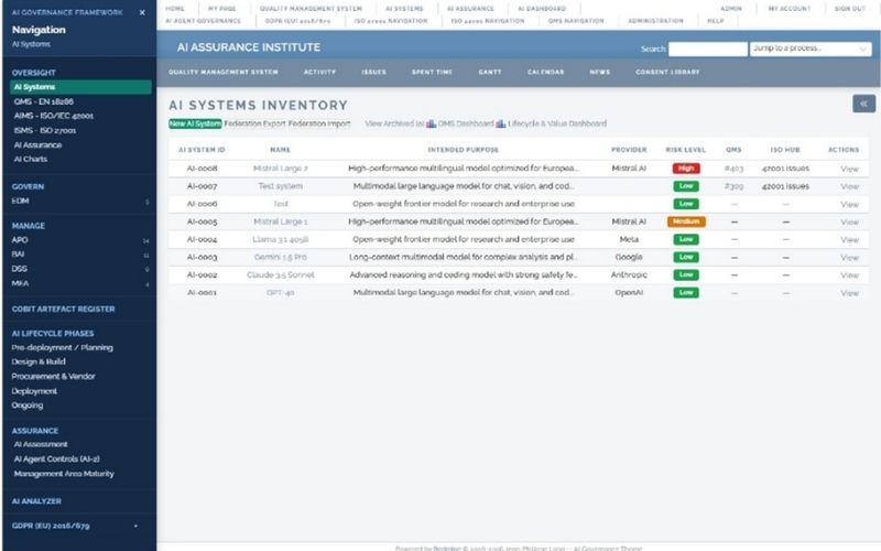 AI Governance Platform