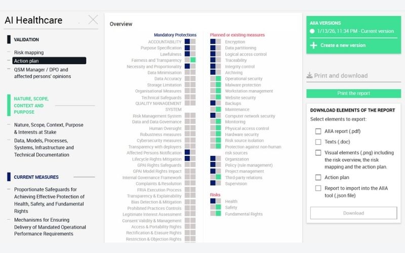 AI Impact Assessment