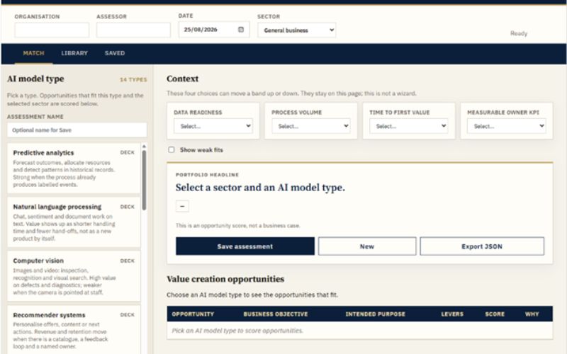 AI model-to-value generation