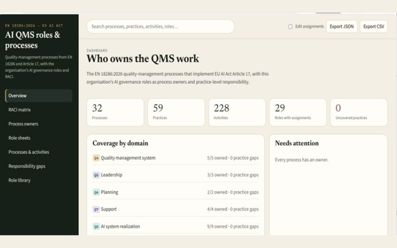AI QMS accountability