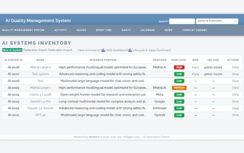 AI System Inventory and Agent Register