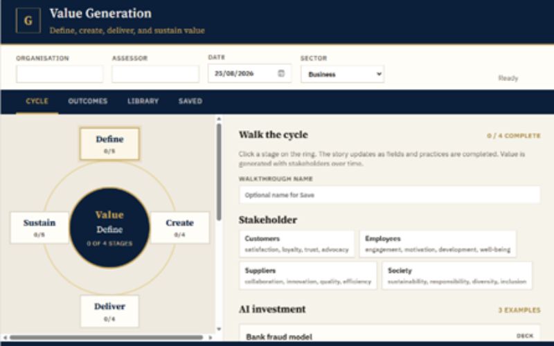 AI value generation
