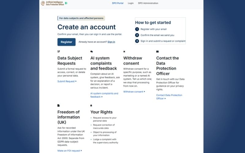 Data Protection Officer Platform